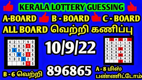 kerala lottery guessing|Kerala Lottery Today ABC Guessing Board .